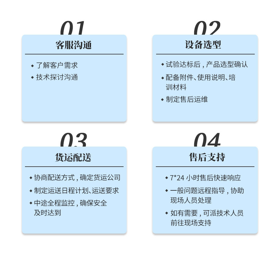 灌漿料工業(yè)生產(chǎn)線泡沫問題解決方案